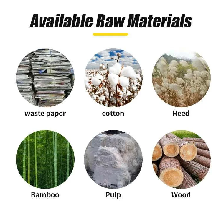 Basics of Duplex Board Paper Manufacturing - Raw Materials