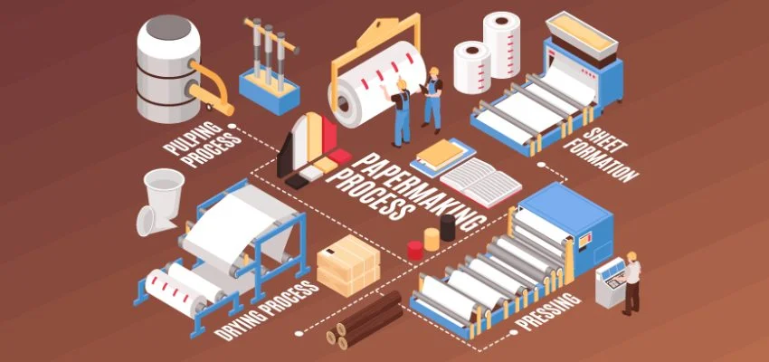 The production of duplex boards