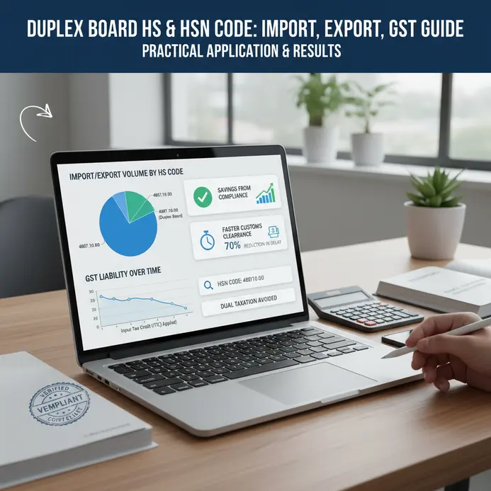 Duplex Board HS & HSN Code: Import, Export, GST Guide