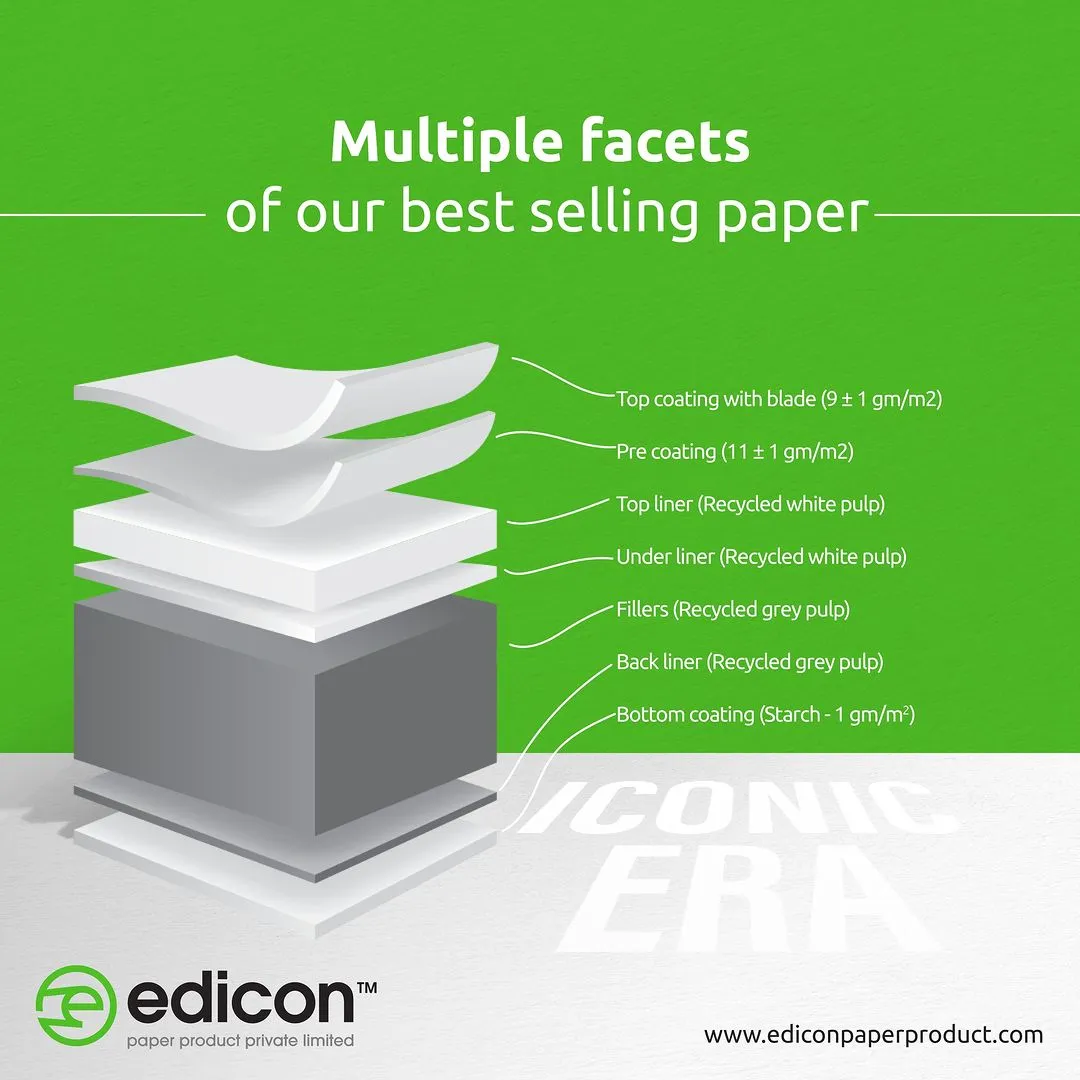 Best Duplex and Triplex Board Supplier in Oman